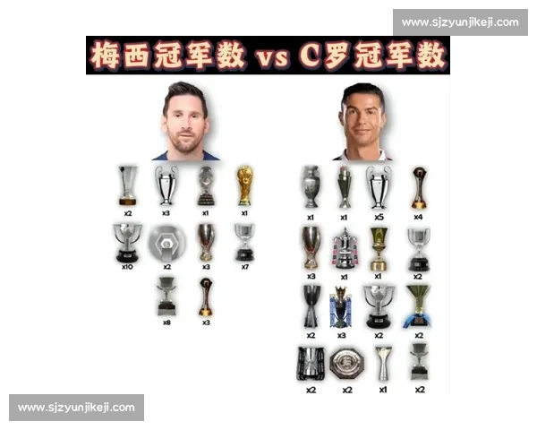 C罗与梅西对比:数据、荣誉与风格全解析_20260605213145 C罗与梅西对比:数据、荣誉与风格全解析_20260605213145