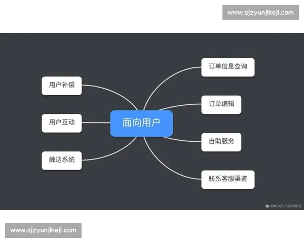F1比赛周末全流程解析