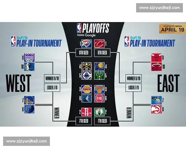 NBA季后赛对阵图：实时更新与深度分析